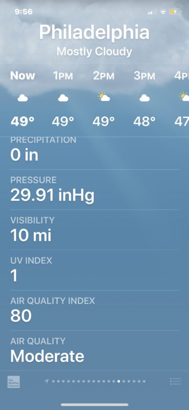 Find air quality info on iPhone weather app
