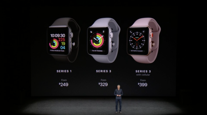 The Apple Watch Series 3 Is Here & It’s Cellular Capable | iPhoneLife.com